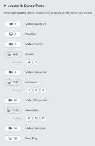3rd Grade, D. Smith, 05-06 – Code.org Lesson 8: Dance Party – Foulois ...